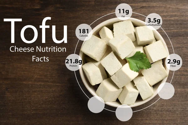 Tasty tofu and information about its nutrition facts on wooden background, top view