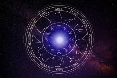 Gece yıldızlı gökyüzüne karşı astrolojik işaretli zodyak çarkı tasviri
