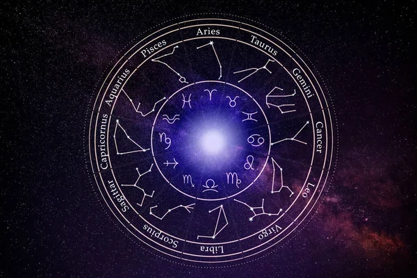 Illustration Zodiac Wheel Astrological Signs Starry Sky Night — Stock Photo, Image