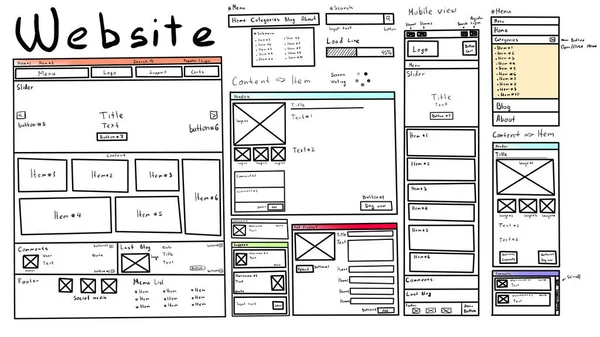 Sketch Website Planning Design Illustration — стоковое фото