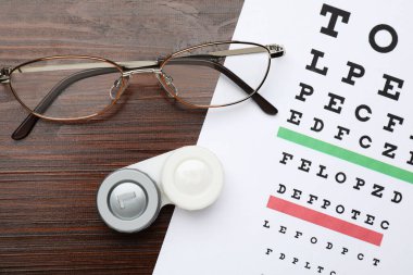 Case with contact lenses, glasses and eye chart test on wooden table, flat lay