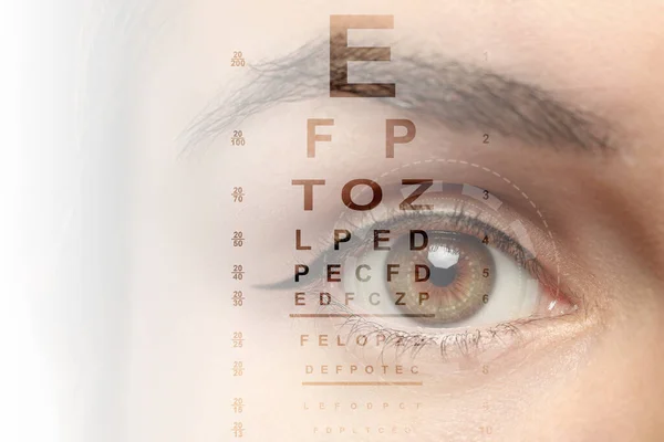 Closeup View Woman Eye Chart Illustration Visiting Ophthalmologist — Fotografia de Stock