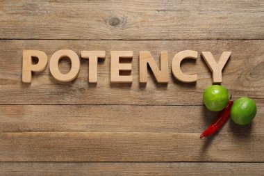 Kırmızı biber ve limonların yanındaki harflerden oluşan kelime iktidarı tahta masadaki erkek üreme organlarını sembolize ediyor.