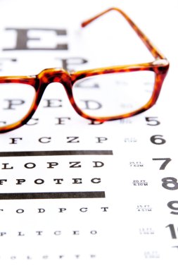 Optometri kavramı