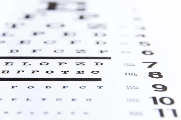 Close up image of eye chart — Stock Photo, Image