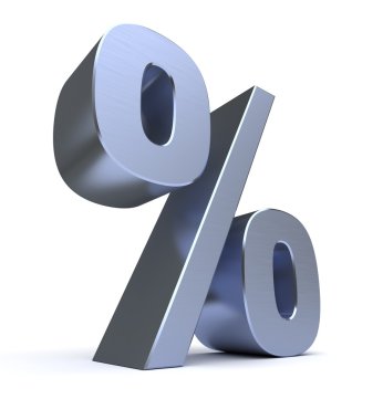 yüzde simgesi