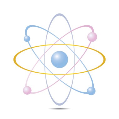 beyaz zemin üzerinde atom bölümü.