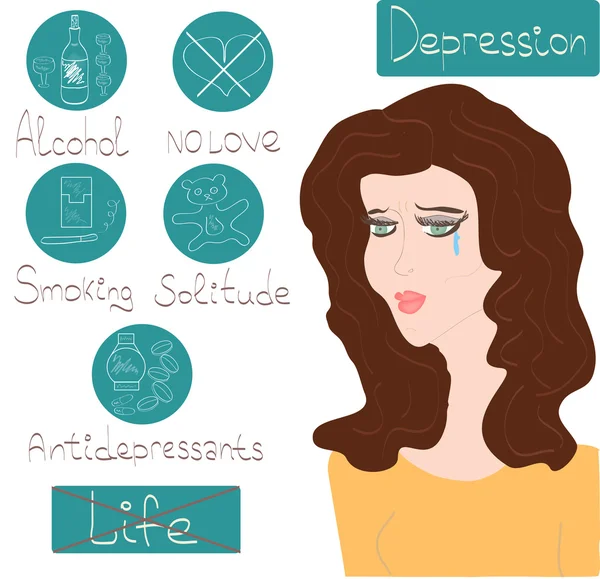 Mulher Depressão conceito de saúde mental com cara de menina triste precisa de ajuda psicoterapia e ícones com problemas no vetor —  Vetores de Stock