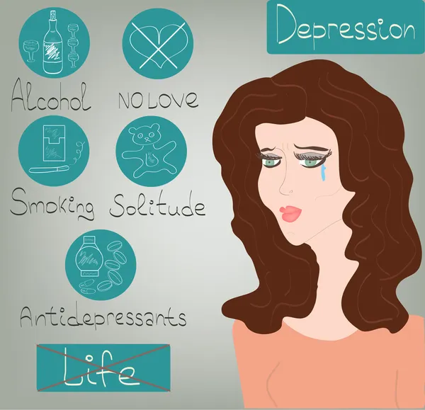 Frau Depression psychische Gesundheit Konzept mit traurigem Mädchengesicht brauchen psychotherapeutische Hilfe und Symbole mit Problemen in Vektor gesetzt — Stockvektor