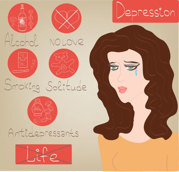 Woman Depression mental health concept with sad girl face need psychotherapy help and icons set with problems on white background in vector Royalty Free Stock Vectors