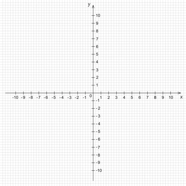 Illustration des mathematischen Koordinatensystems — Stockvektor