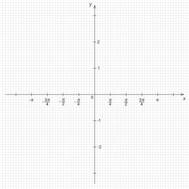 trigonometrik koordinat sistemi
