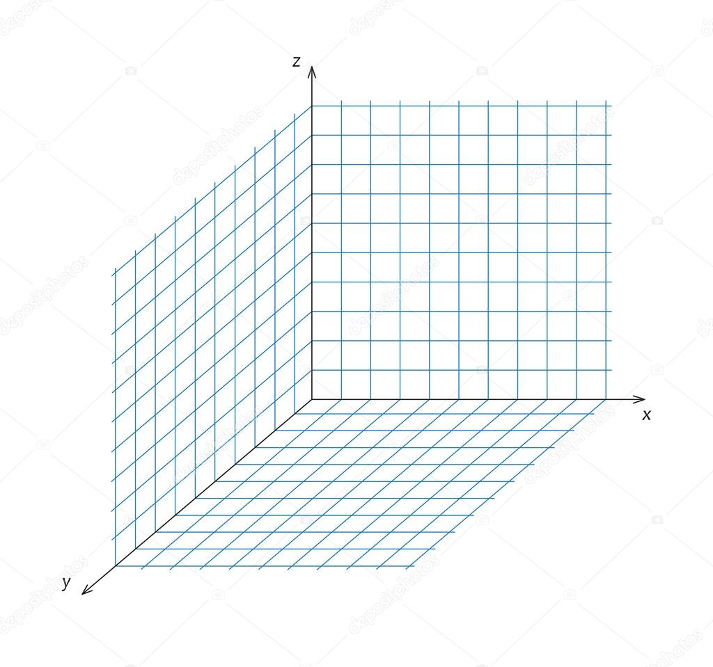 Triaxial system of coordinate 