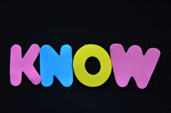 KNOW — Stock Photo, Image