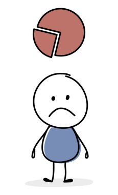 Grafik ikonlu hüzünlü karikatür. İş konsepti. Vektör