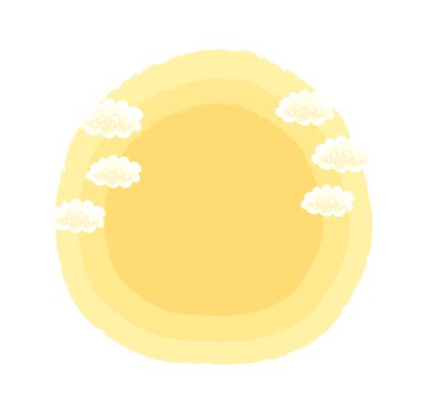 güneşli bir arka planda bulutlar