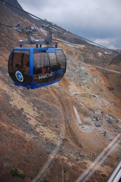 Hakone teleferik teleferik