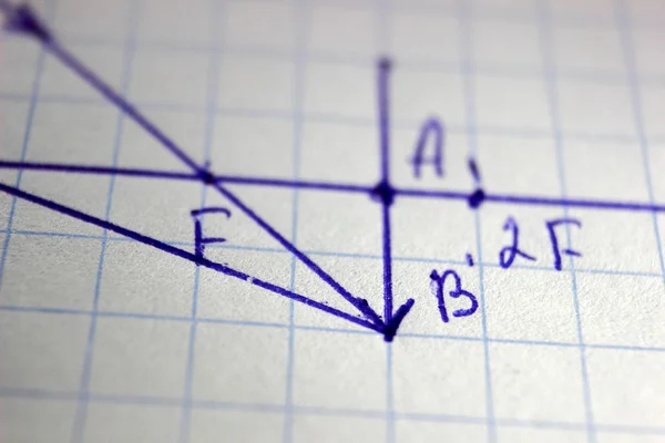 Gráficos — Foto de Stock