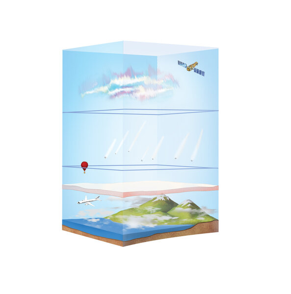 Infographic - Earth's Atmosphere