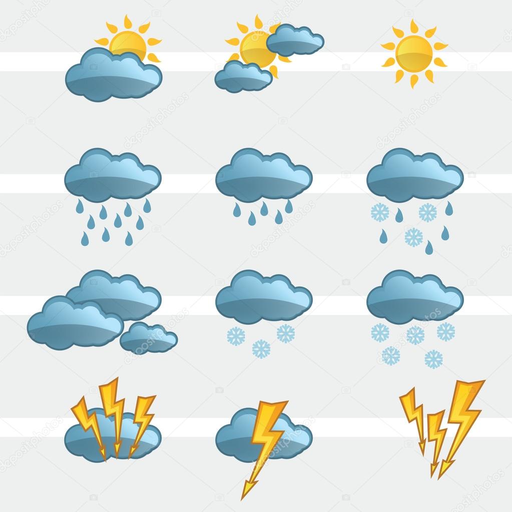 Weather Icons Signs
