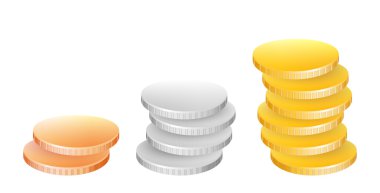 sikke para ödeme değerli metal