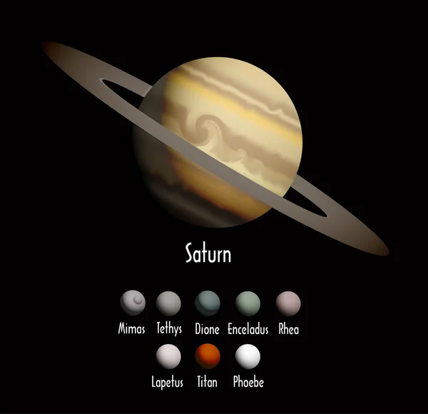 Saturn and she moons — Stock Vector