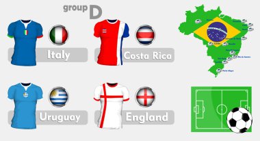 Brezilya Futbol Şampiyonası grup