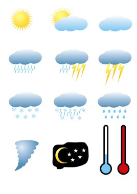 Meteoroloji işaretleri