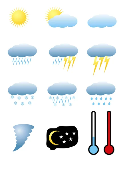 Meteoroloji işaretleri