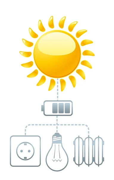 Utilisation de l'énergie solaire — Image vectorielle