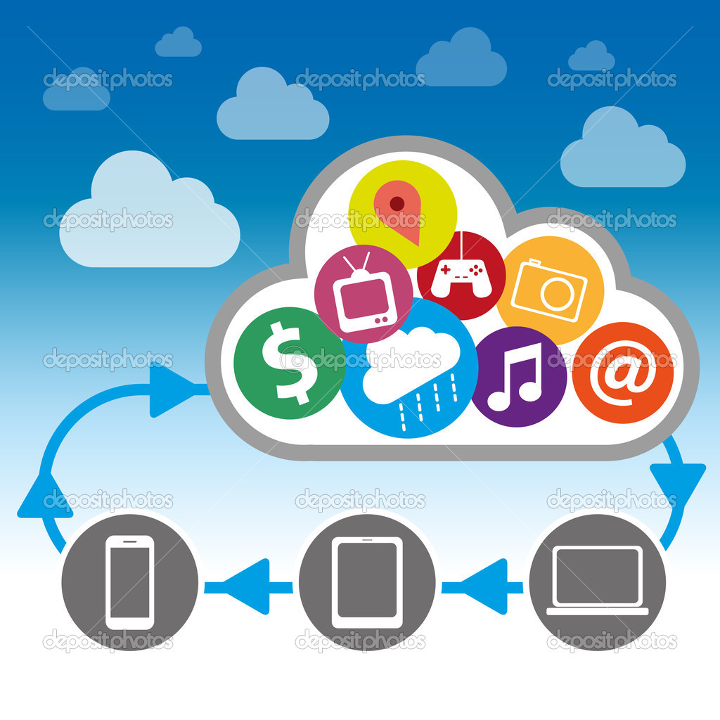 Technology devices on cloud storage