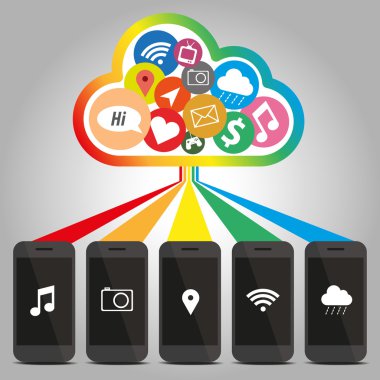 teknoloji bulut konsepti ile akıllı telefon