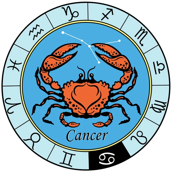 Tecken på cancer zodiak — Stock vektor