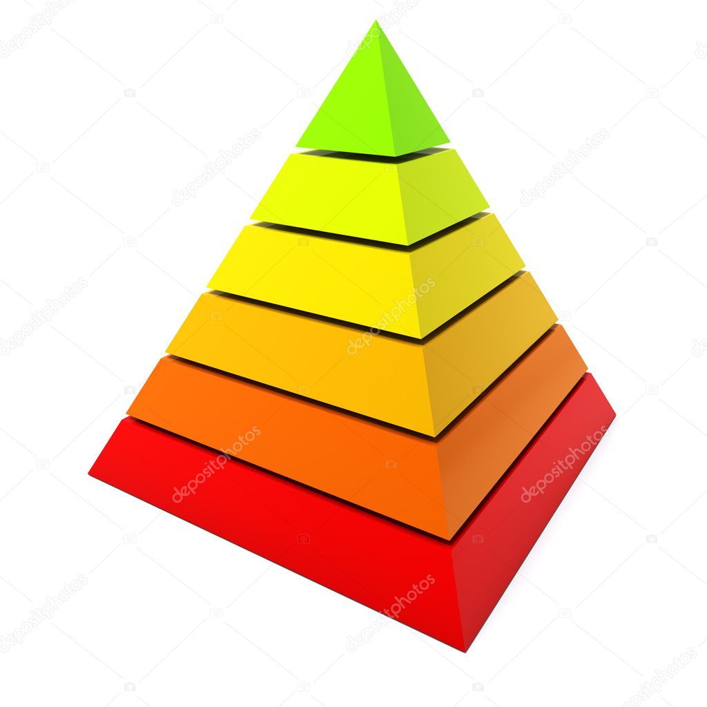 Color pyramid diagram isolated on white background.