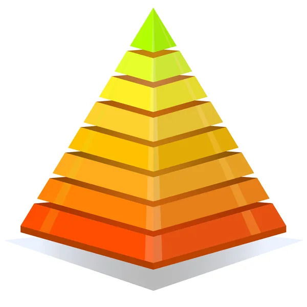 Beyaz arka plan üzerinde izole renkli piramit tasarım öğesi.