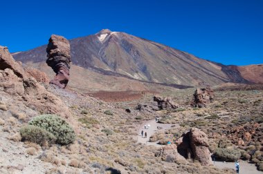Teide Milli Parkı