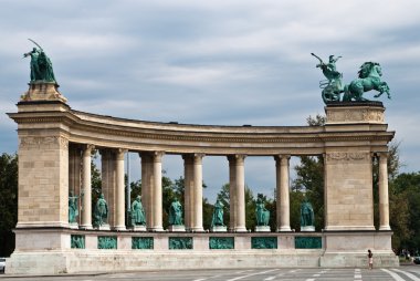 kahraman'ın Meydanı, Budapeşte, ayrıntıları