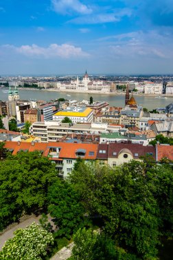 Budapeşte genel bakış