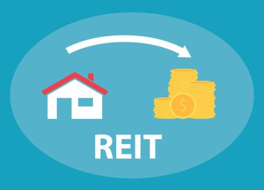 REIT (Gayrimenkul Yatırım Vakfı) konsepti, emlak yatırımları - vektör illüstrasyonu