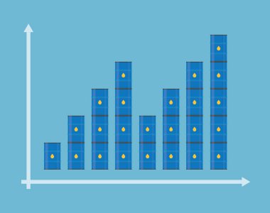 Petrol fiyatlarındaki artışı gösteren grafik - vektör illüstrasyonu