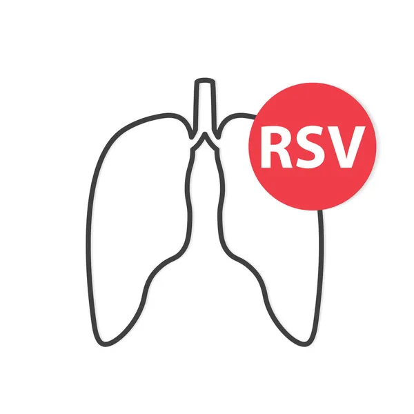 Vrs Virus Respiratorio Sincitial Ilustración Del Vector Iconos Pulmonares — Archivo Imágenes Vectoriales