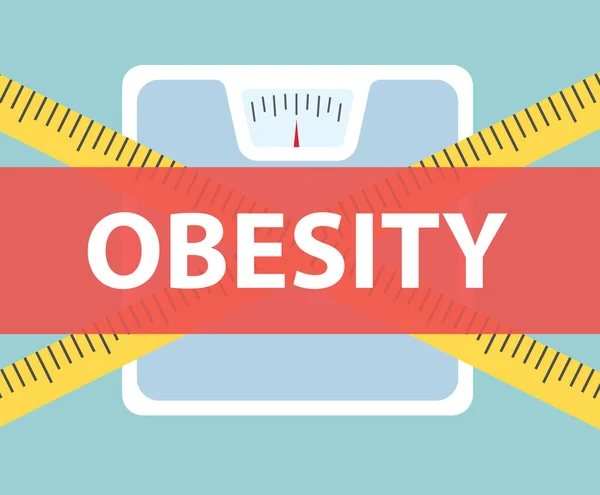Ölçüm Şeridi Üzerinde Obezite Metni Olan Pankart Çapraz Ağırlık Ölçeği — Stok Vektör
