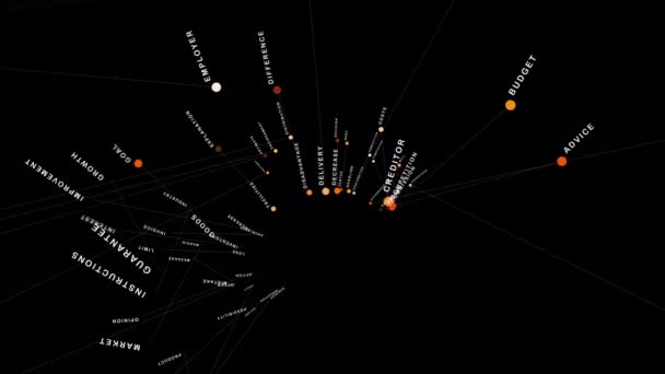 Video Gráfico Ilustración Negocios Palabras Tecnología Abstracto Flotar Hacia Fuera — Vídeo de stock