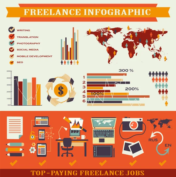 Infográfico freelance . —  Vetores de Stock