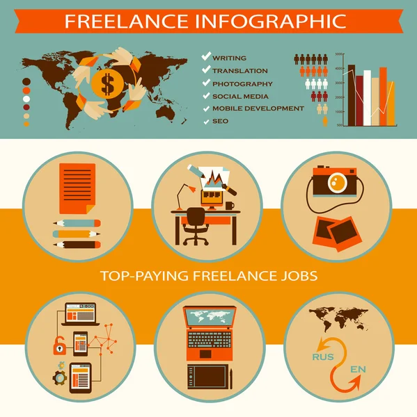 Infografica freelance . — Vettoriale Stock
