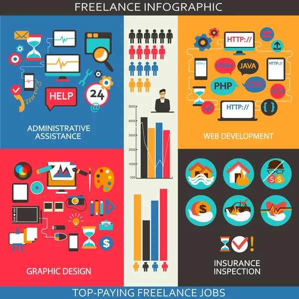 Design piatto. Infografica freelance — Vettoriale Stock