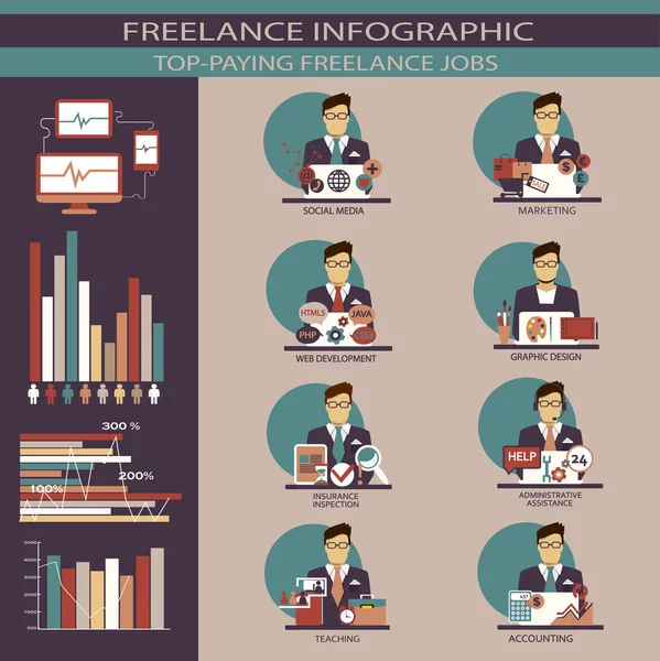 Design plano. Infográfico freelance . — Vetor de Stock