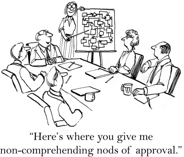 İşte burada beni sallıyor onay vermek