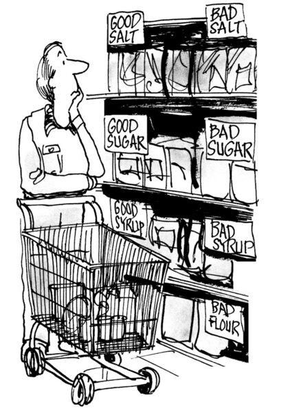 Cholesterol - Dietary Requirements for salt on package