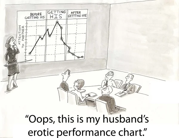 Gráfico de desempenho erótico — Fotografia de Stock